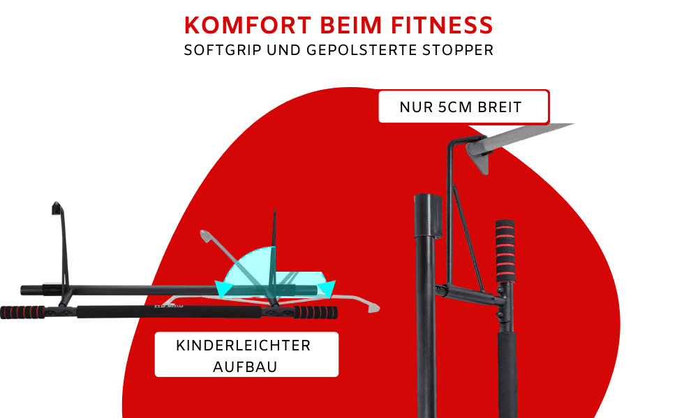 Klimmzugstange: Aufbau und Griffe