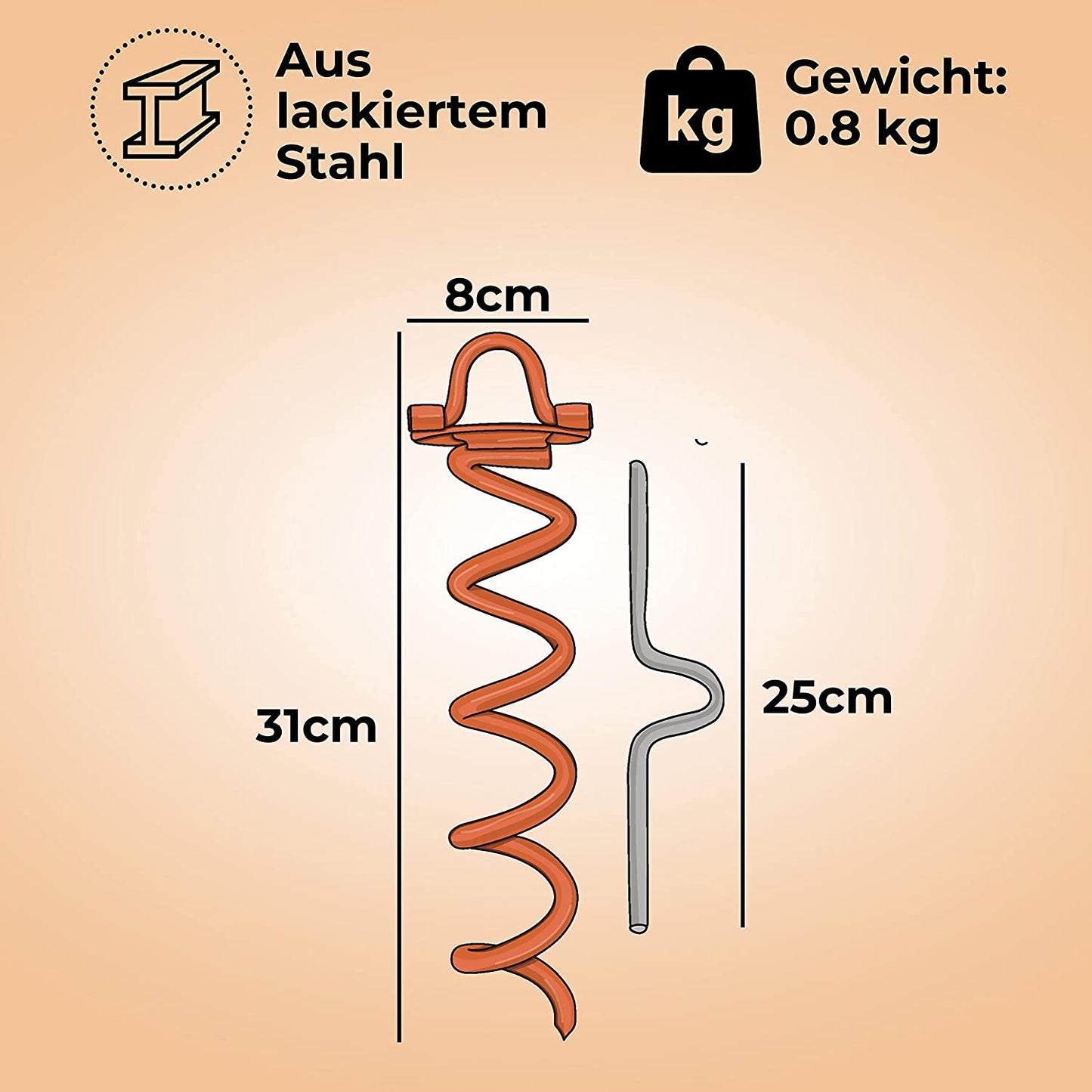 Bodenanker Maße